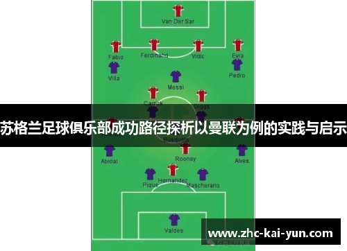 苏格兰足球俱乐部成功路径探析以曼联为例的实践与启示