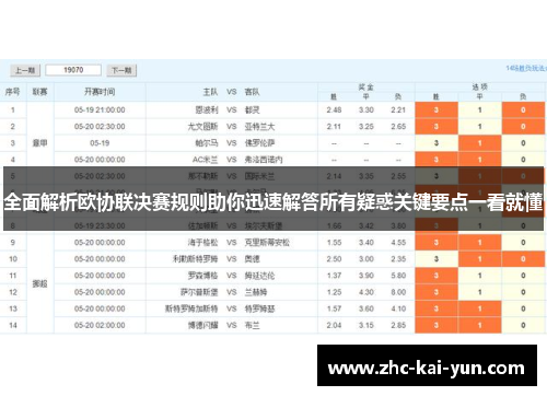 全面解析欧协联决赛规则助你迅速解答所有疑惑关键要点一看就懂