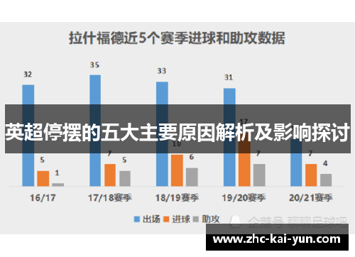 英超停摆的五大主要原因解析及影响探讨