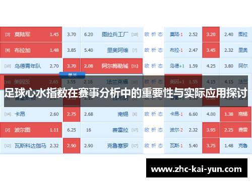 足球心水指数在赛事分析中的重要性与实际应用探讨