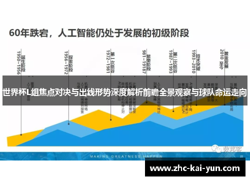 世界杯L组焦点对决与出线形势深度解析前瞻全景观察与球队命运走向