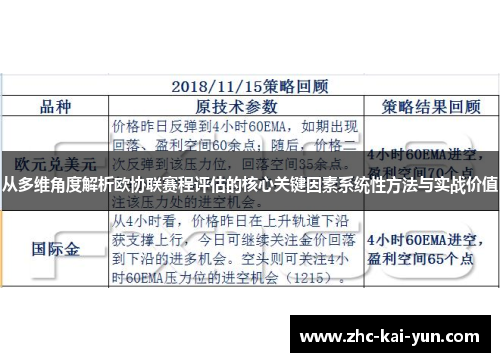 从多维角度解析欧协联赛程评估的核心关键因素系统性方法与实战价值 从多维角度解析欧协联赛程评估的核心关键因素系统性方法与实战价值