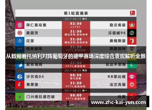 从数据看托纳利对阵葡萄牙的德甲赛场深度综合表现解析全景 从数据看托纳利对阵葡萄牙的德甲赛场深度综合表现解析全景