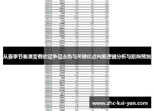 从赛季节奏演变看欧冠争冠走势与关键拐点判断逻辑分析与阶段预测 从赛季节奏演变看欧冠争冠走势与关键拐点判断逻辑分析与阶段预测