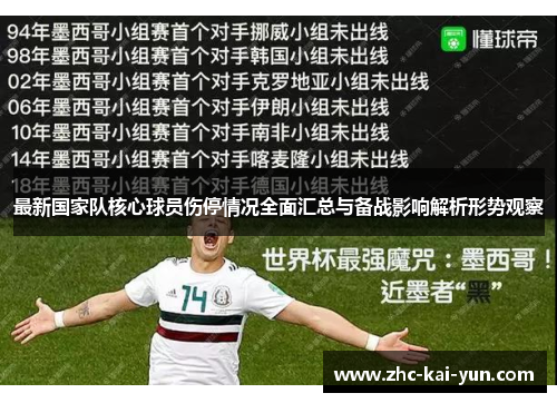 最新国家队核心球员伤停情况全面汇总与备战影响解析形势观察 最新国家队核心球员伤停情况全面汇总与备战影响解析形势观察