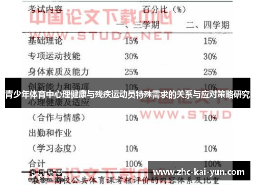 青少年体育中心理健康与残疾运动员特殊需求的关系与应对策略研究 青少年体育中心理健康与残疾运动员特殊需求的关系与应对策略研究