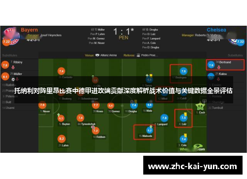 托纳利对阵里昂比赛中德甲进攻端贡献深度解析战术价值与关键数据全景评估