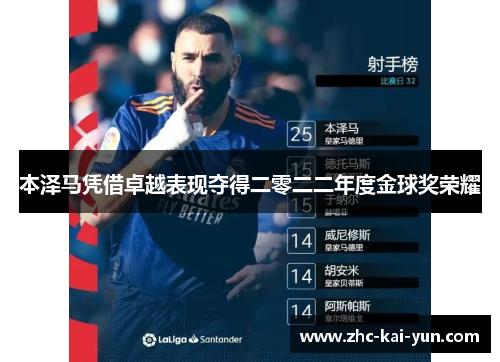 本泽马凭借卓越表现夺得二零二二年度金球奖荣耀