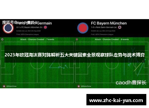 2023年欧冠淘汰赛对阵解析五大关键因素全景观察球队走势与战术博弈 2023年欧冠淘汰赛对阵解析五大关键因素全景观察球队走势与战术博弈