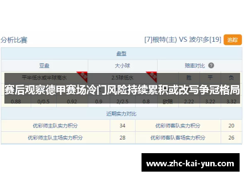 赛后观察德甲赛场冷门风险持续累积或改写争冠格局